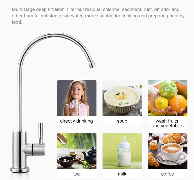 IMRITA Hot Selling Under Sink Reverse Osmosis Water Filter Machine Tankless 600GDP Ro System Purificatore d'acqua