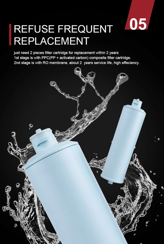 IMRITA Hot Selling Under Sink Reverse Osmosis Water Filter Machine Tankless 600GDP Ro System Purificatore d'acqua